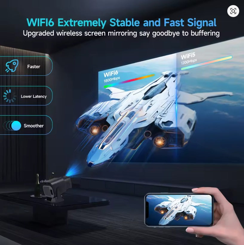 HY320 Mini Proyector Portátil 720P Android 11 4K WiFi6 BT5.0 Giratorio 180°