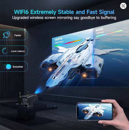 HY320 Mini Proyector Portátil 720P Android 11 4K WiFi6 BT5.0 Giratorio 180°